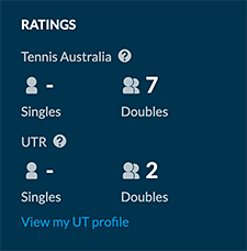 universal tennis rating